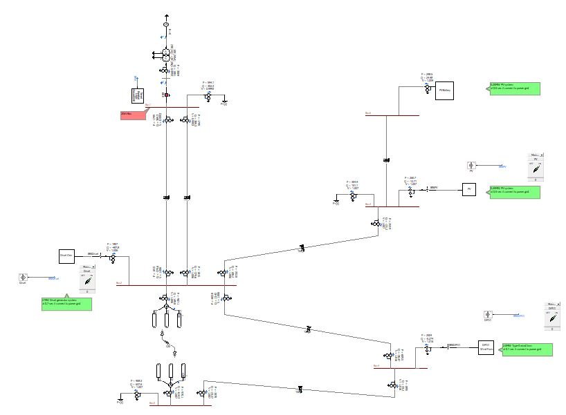Step-by-Step Guide to Generating Reactive Power Curves in PSCAD